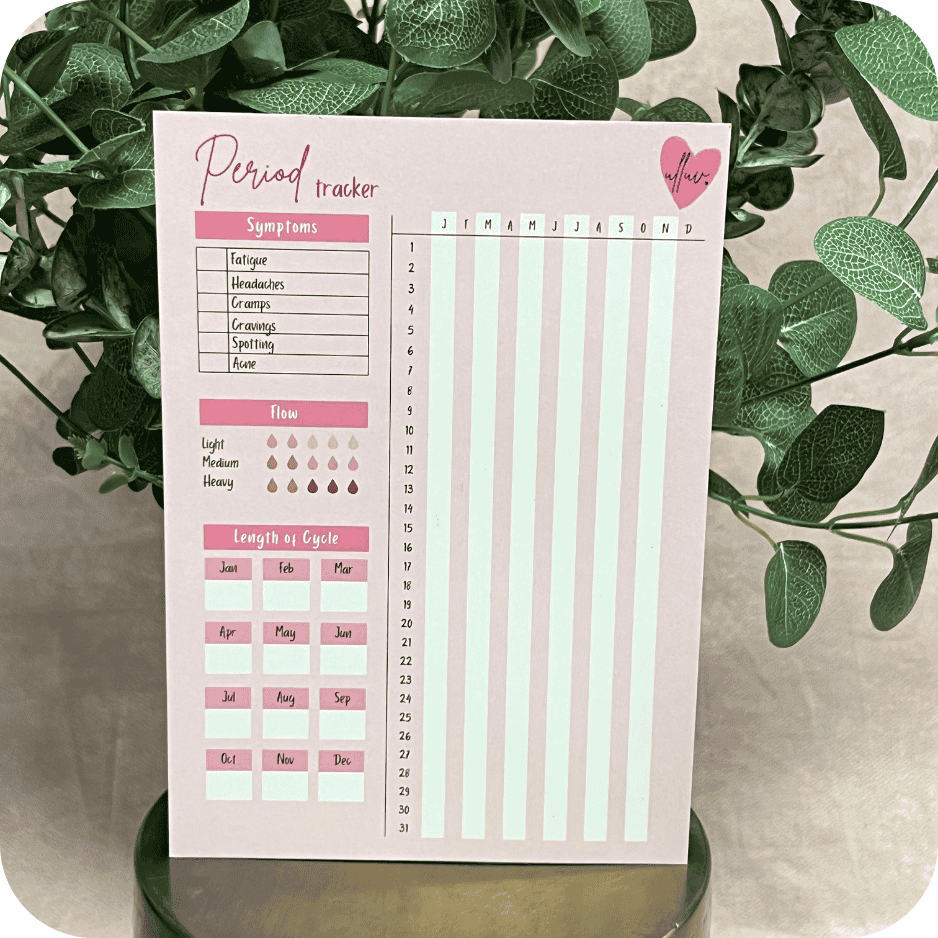 How to Use a Period Tracker for the First Time