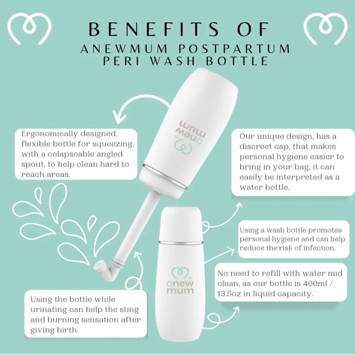 Anewmum Post-Partum Wash Bottle