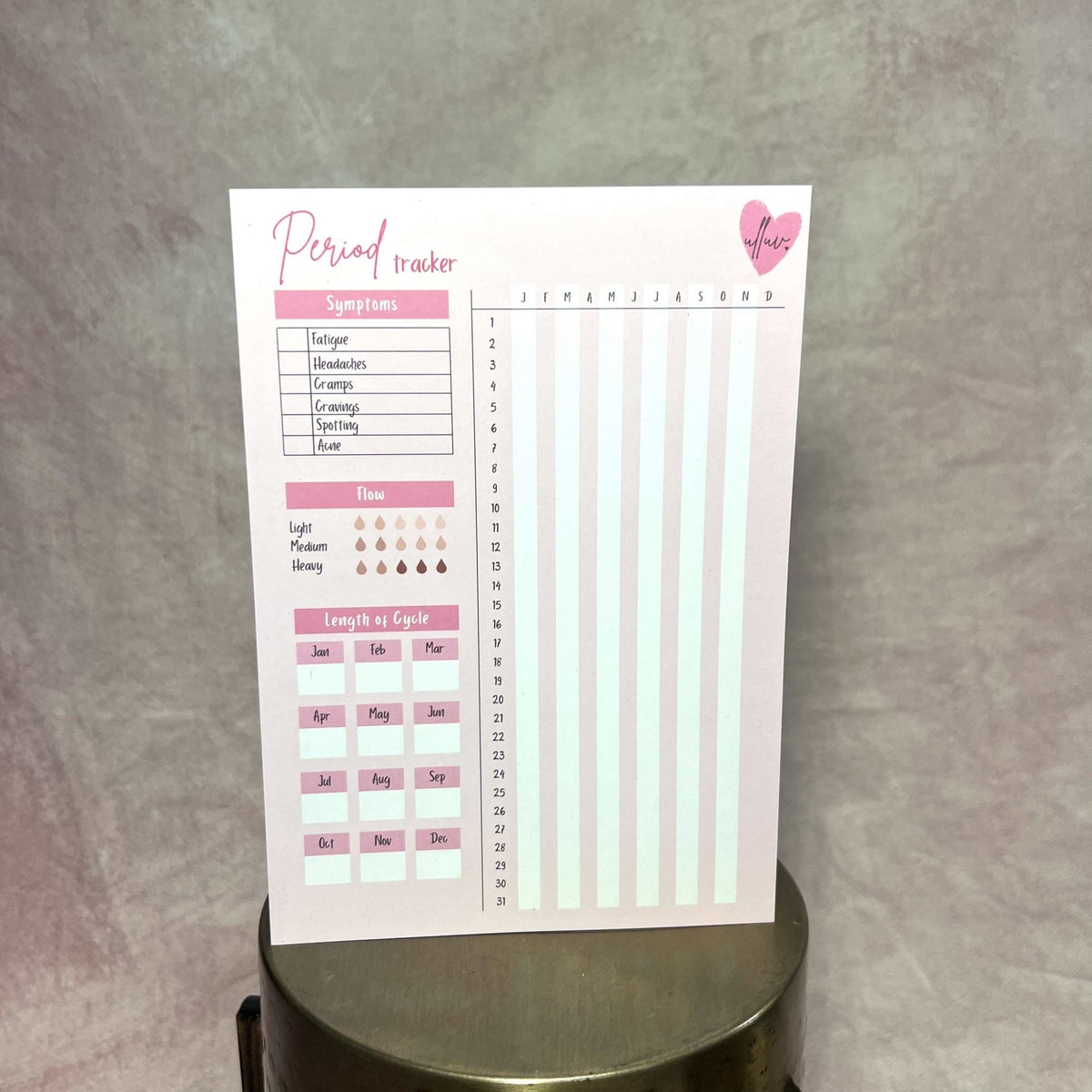 My First Period Box